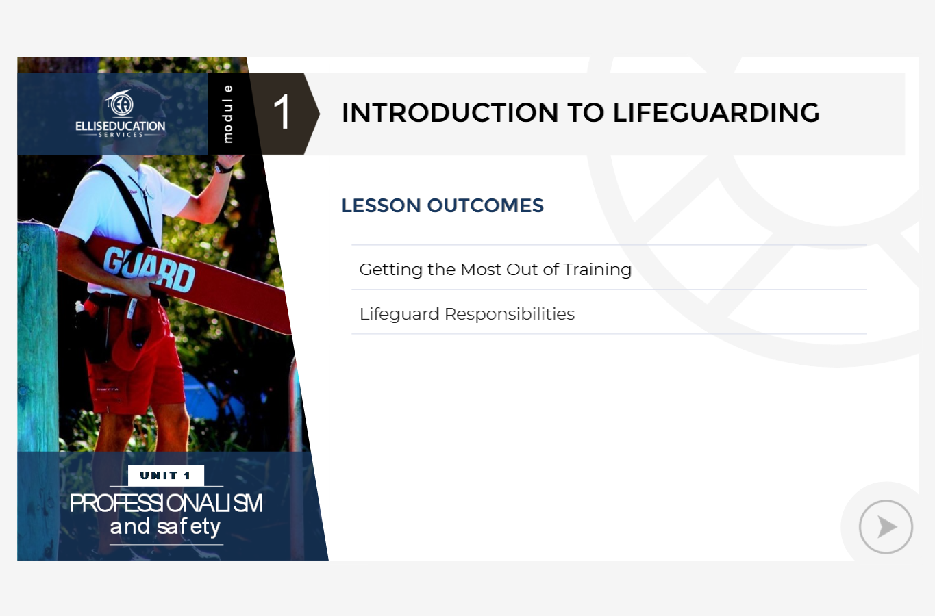 Published Introduction to Lifeguarding opening screen